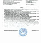 Отзыв ИП Черноскутов М.М_