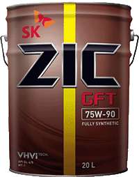 ZIC